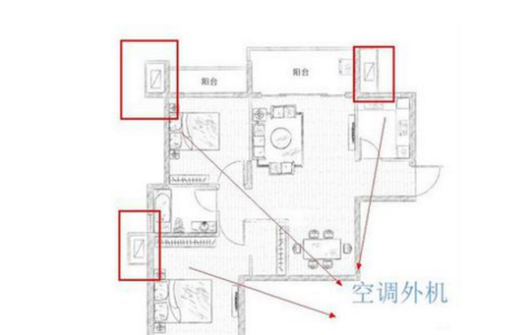 如何看懂房屋平来自面图