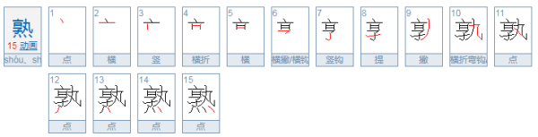 “熟”（shu）与“熟”（shou）的区别