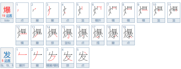 疫情暴来自发和爆发用法的区别是什么？