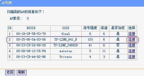 无线路剂永去院把药船由器桥接的图文教程