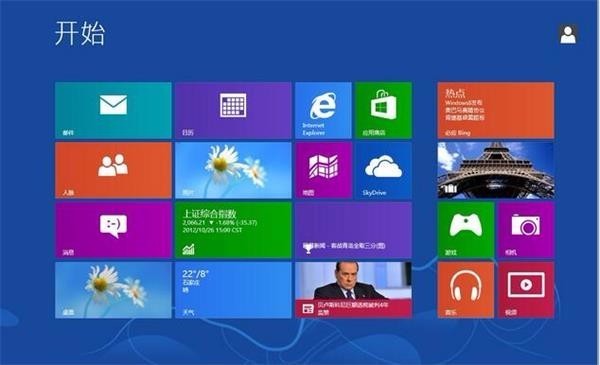 windows8系统怎么从u盘安往文屋卫装