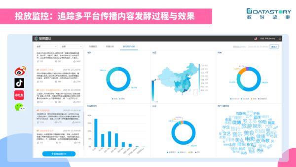 kol是什么意思？怎么做ko来自l营销？