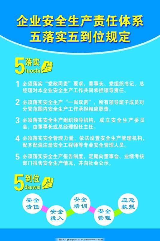 安全生产主体责任五落实五到位指的是什么