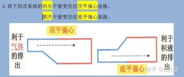 一级建造师机电实务哪个老师讲的好