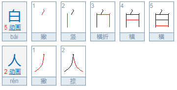 什么是白左