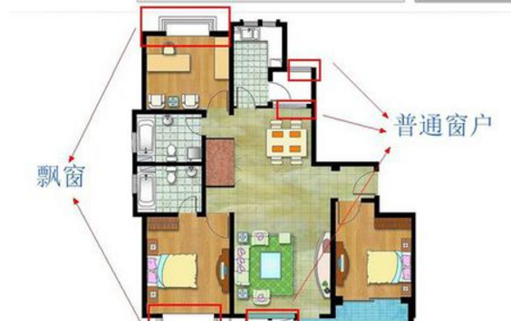 如何看懂房屋平来自面图