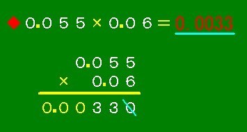 0.055×0.06的竖式怎么列