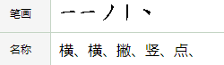 井字中间加一点是什么字？