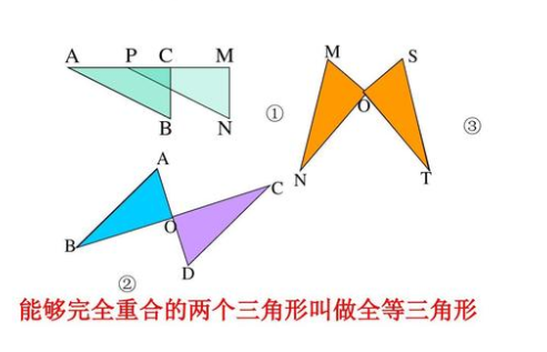 全等三角形公式