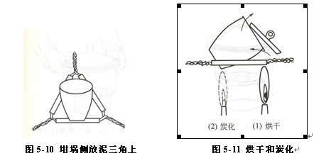 因素分析法的注意事项