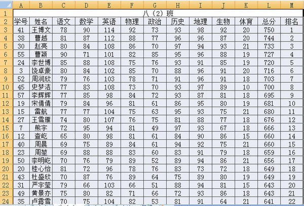 怎样设置Excel打印区域