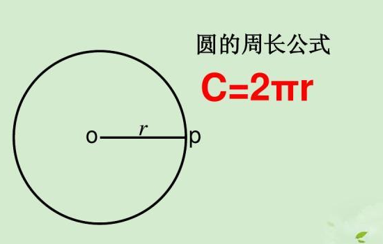 圆的弧长公式是什么？