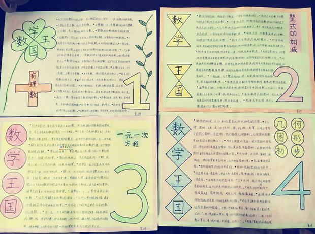 关于五年级下册数学的手抄报。