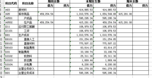 采购部发生的运费计入什么会计科目？