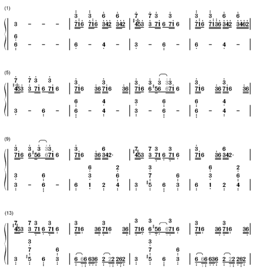 求克罗地亚狂想曲简谱 是数字的或者字母