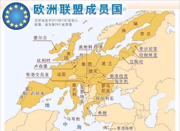 欧盟的27个成员国