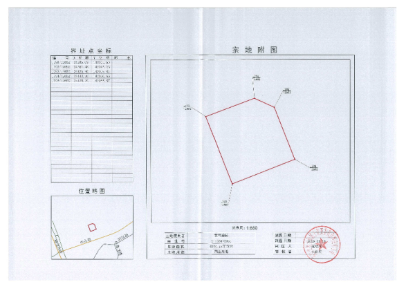 宗地图和红线图有什么区别？