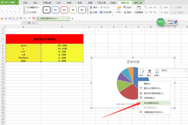 怎么在excel中制作饼状图