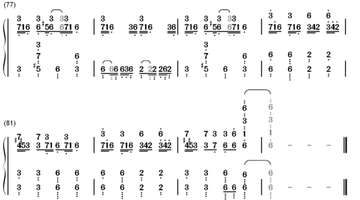 求克罗地亚狂想曲简谱 是数字的或者字母