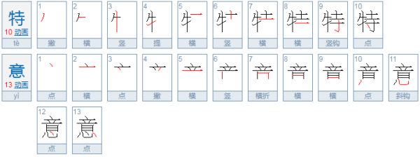 特意的意思