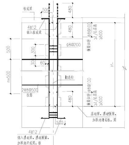 二次结构钢筋搭接