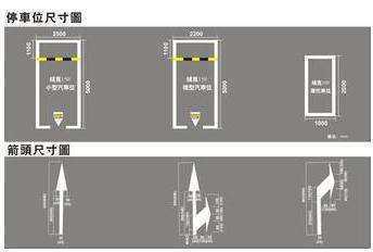 停车位标准尺寸是功朝院报连八仍世多少？