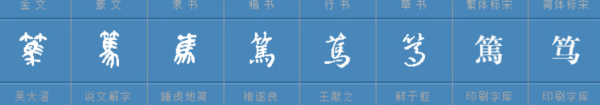 “笃”字怎么读？