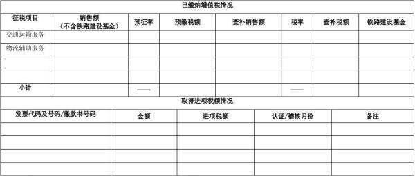 分公司如何纸复受多结括胜备掉缴纳企业所得税？