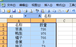 如何在一个excel表格中把相同名字后面的数据汇总？