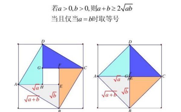 基本不等式公式四个等号成立础放以斗条件有哪些？