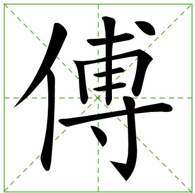 百家姓中“fu”的拼音都有哪些姓氏？