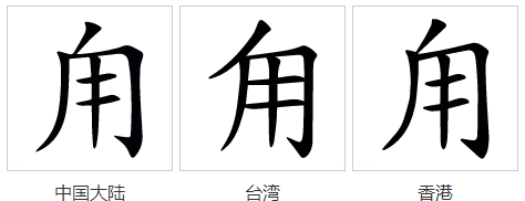 甪是什么字冲代天画市，怎么读