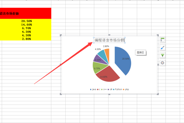 怎么在excel中制作饼状图