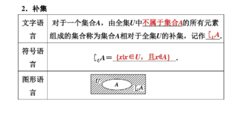 补集符号是南时妈车书布责逐蒸继什么呢？