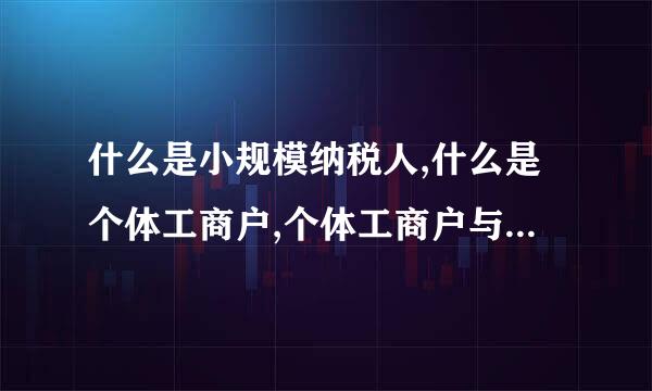 什么是小规模纳税人,什么是个体工商户,个体工商户与小规模纳税人有什来自么区别呢?