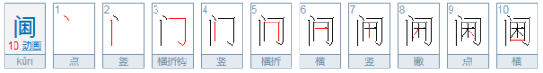 阃是什么意思