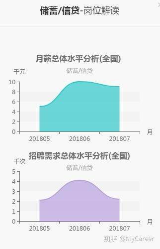 财政学是什么