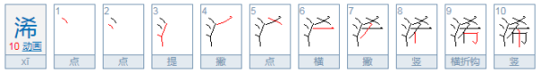 浠是什么意思在名字中