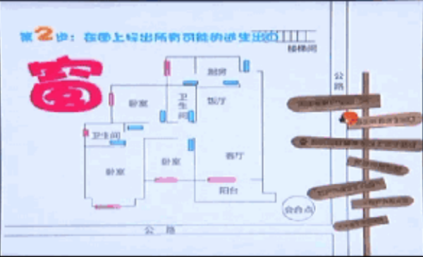 逃把理岁程断生路线图怎么画？