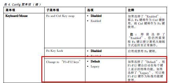 联想笔记本怎么取消F1试实消望士杂温查著课军-F12的功能键求教