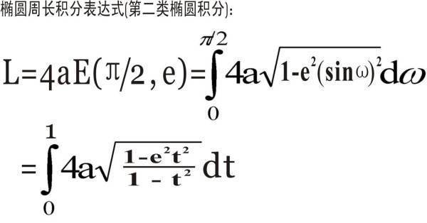 标准椭圆周长怎么算