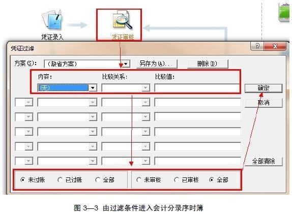 金蝶财务软件一般的反过账和反结账怎么操作？