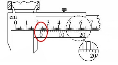 谁给出详细的0.02游标卡尺的详细读围交己育脸去制数方法