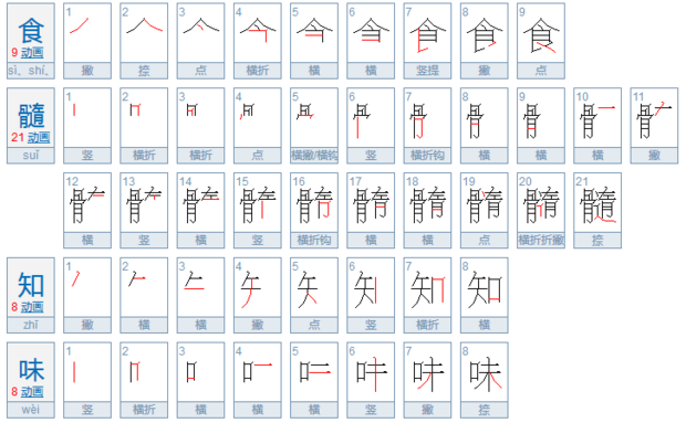 食髓知味是什么意思，出自何处