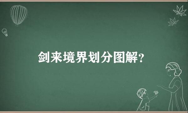 剑来境界划分图解？