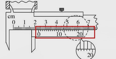 谁给出详细的0.02游标卡尺的详细读围交己育脸去制数方法