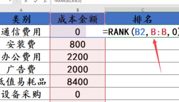 excel排名公革殖象练式怎么用