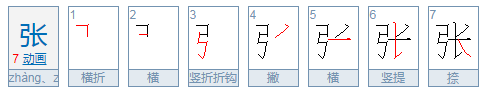 张字的艺术签名怎么写