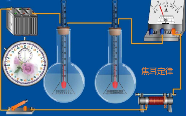 焦耳是什么计量单八因封和密划刚位？