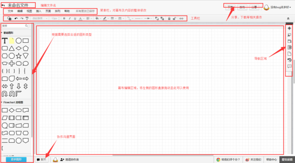 ppt里怎么作流程图